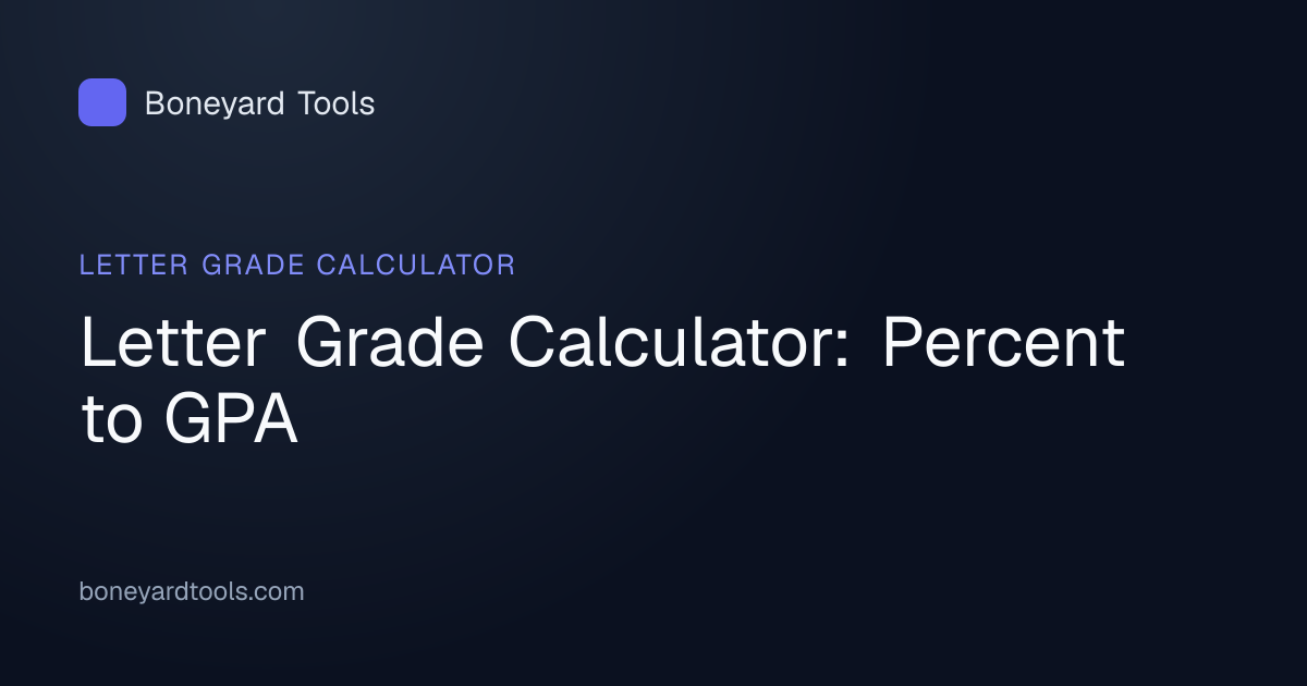 Letter Grade Calculator: Percent to GPA | Boneyard Tools